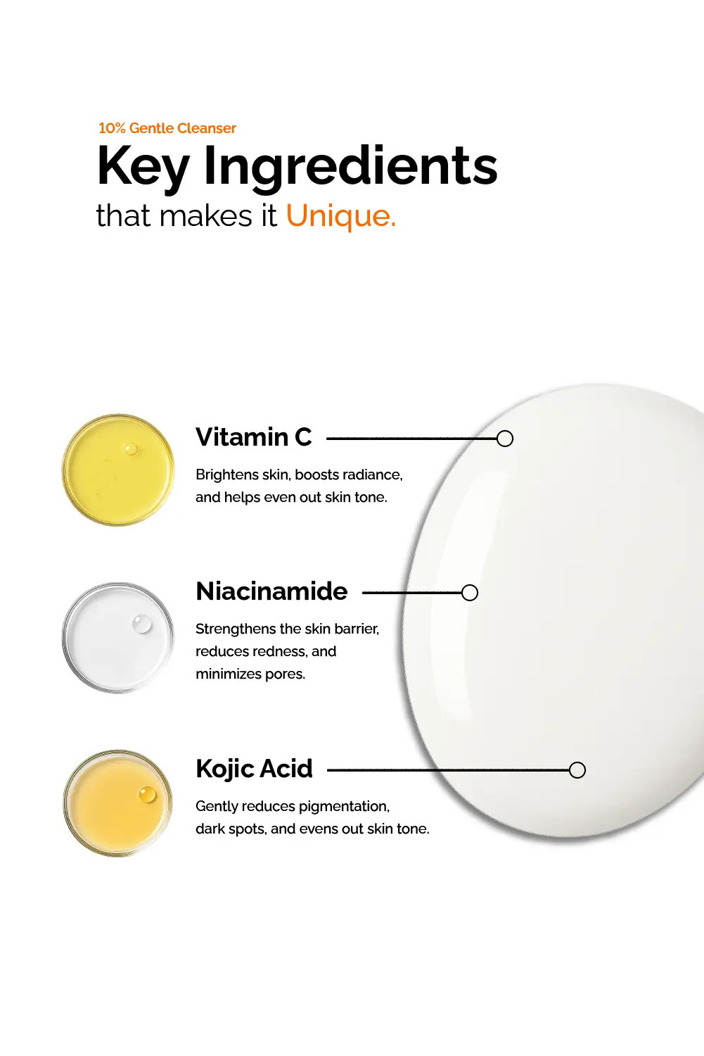 10% Gentle Skin Cleanser - Image 3