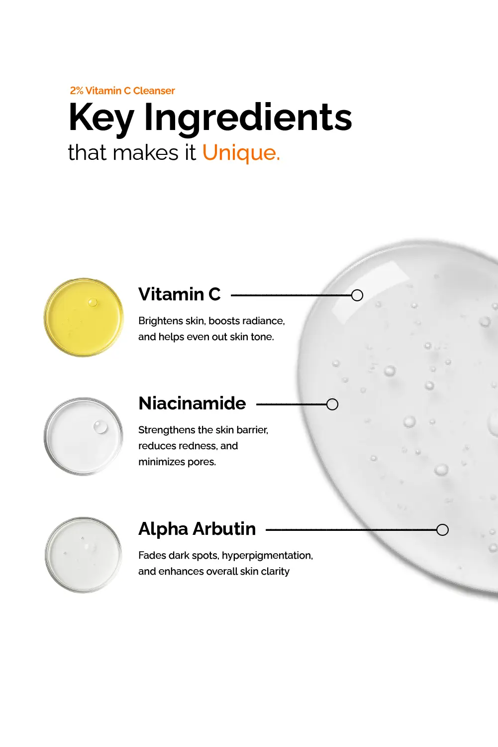 Vitamin C 2% Gel Cleanser - Image 3