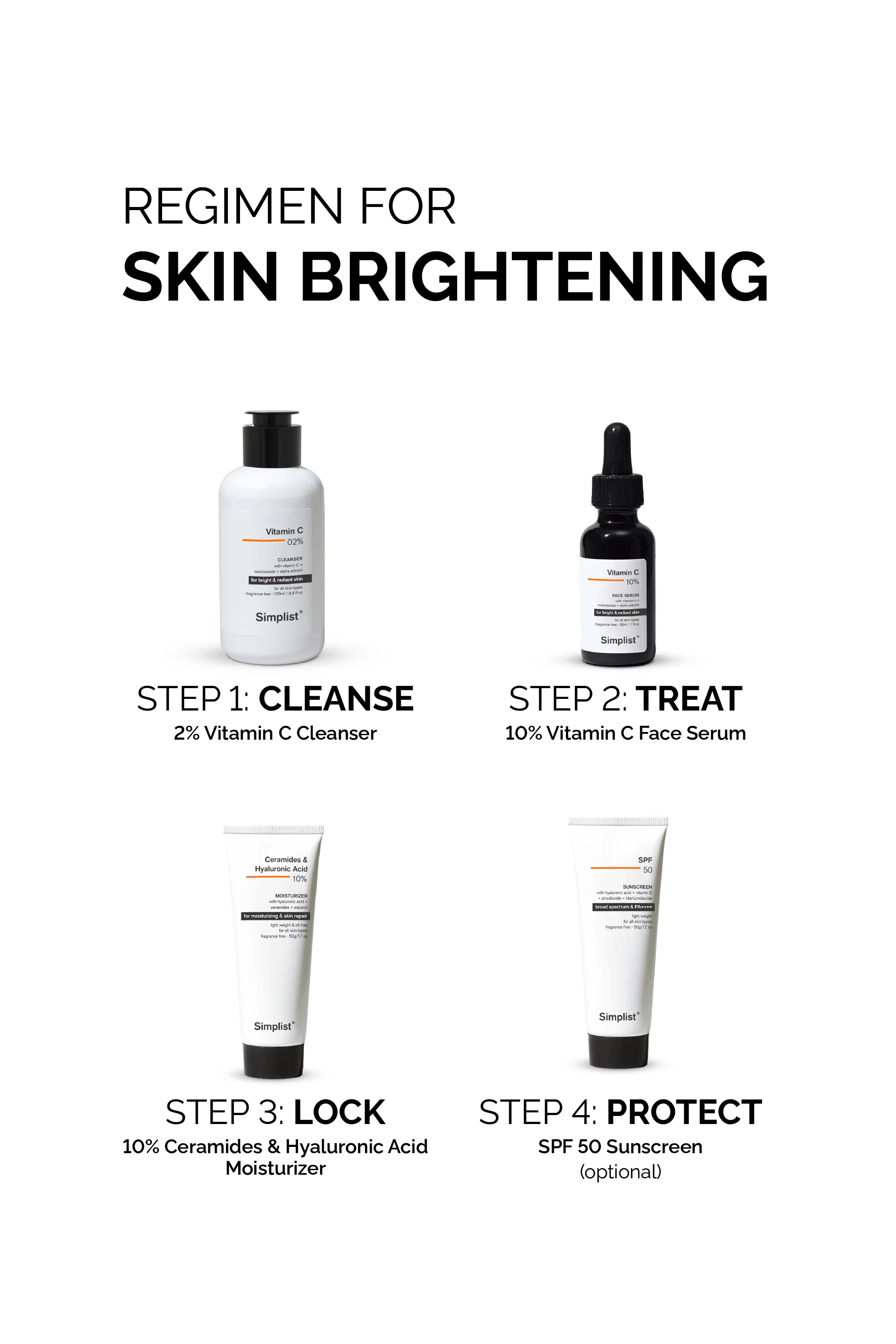 Vitamin C 2% Gel Cleanser - Image 7